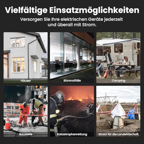 maXpeedingrods 3500W Leise Inverter Stromgenerator,Benzin Strom 4-Takt Motor Notstromaggregat for Hausversorgung Garage Werkstatt Baustelle,2x 230V 1x DC 12V Steckdose,LED-Anzeige - 6