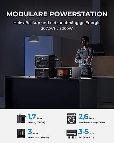 BLUETTI Solar Generator AC300 & B300 Zusatzbatterie, mit PV350 Solarmodulen, 3072Wh Kraftwerk mit 6 3000W AC Ausgängen(6000W Peak), LiFePO4 Batterie-Backup für den Heimgebrauch, Stromausfall - 2