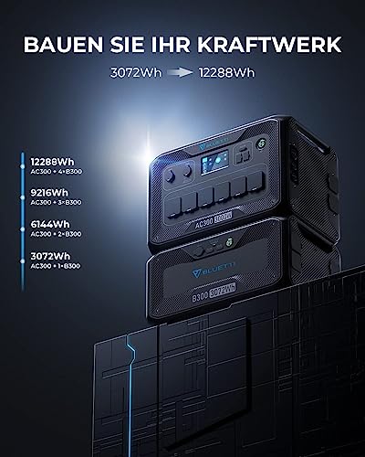 BLUETTI Solar Generator AC300 & B300 Zusatzbatterie, mit PV350 Solarmodulen, 3072Wh Kraftwerk mit 6 3000W AC Ausgängen(6000W Peak), LiFePO4 Batterie-Backup für den Heimgebrauch, Stromausfall - 7