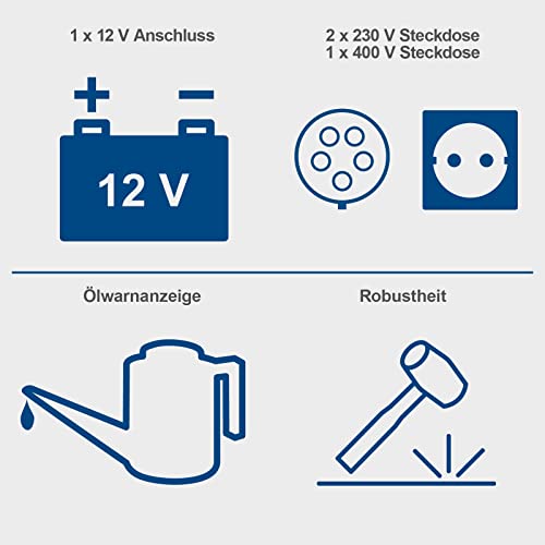 Spritsparend & Elektrostart