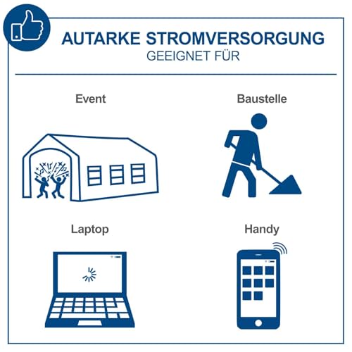 Scheppach Inverter Benzin Stromerzeuger SG2500i Stromgenerator Notstromaggregat | mit Invertertechnik für sensibler Elektronik | 2000W Leistung | Steckdosen 2x 230V / 2x USB Typ A | 64,1dB Generator - 5
