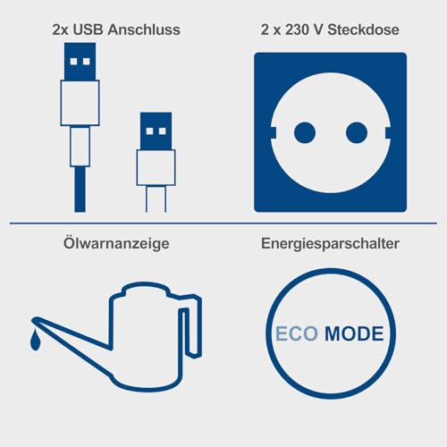 Scheppach Inverter Benzin Stromerzeuger SG2500i Stromgenerator Notstromaggregat | mit Invertertechnik für sensibler Elektronik | 2000W Leistung | Steckdosen 2x 230V / 2x USB Typ A | 64,1dB Generator - 6