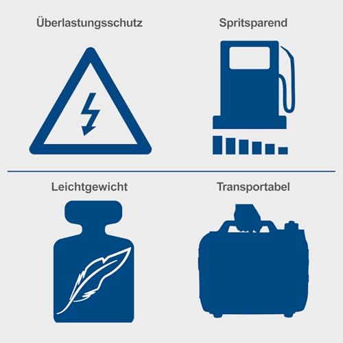 Scheppach Inverter Benzin Stromerzeuger SG2500i Stromgenerator Notstromaggregat | mit Invertertechnik für sensibler Elektronik | 2000W Leistung | Steckdosen 2x 230V / 2x USB Typ A | 64,1dB Generator - 7