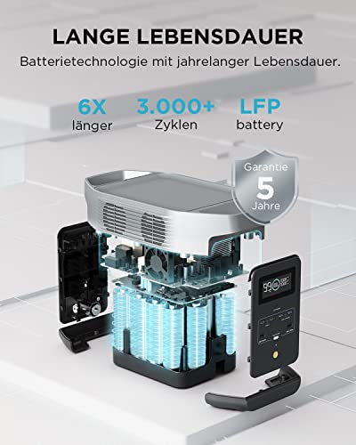 EF ECOFLOW DELTA 2 1000Watt Akku - 6