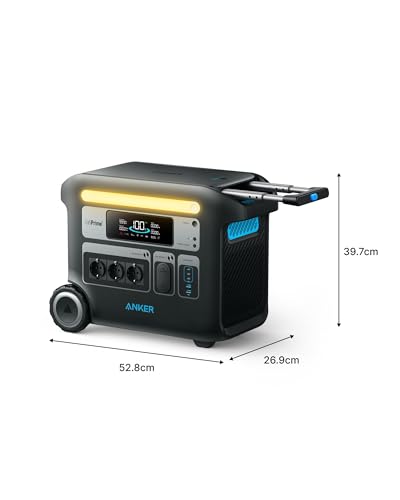 Anker Powerhouse 767 - 2