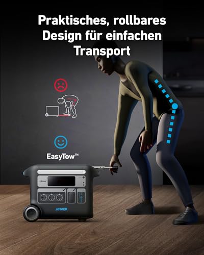 Anker 767 mit  2 x 200 W Solarpanel - 3