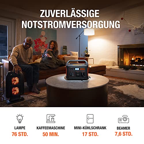 Jackery Solargenerator 1000, 1002WH Tragbare Powerstation mit 2* SolarSaga 100W Solarpanels, 2*230V 1000W AC Steckdose mobile Stromversorgung für Wohnmobil Outdoor, Heimwerken und als Notstromaggregat - 3