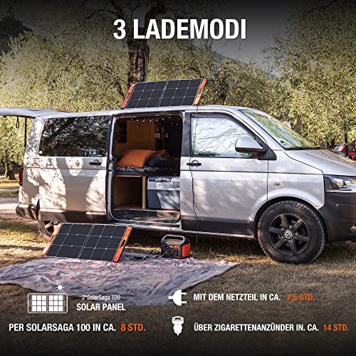 Jackery Solargenerator 1000, 1002WH Tragbare Powerstation mit 2* SolarSaga 100W Solarpanels, 2*230V 1000W AC Steckdose mobile Stromversorgung für Wohnmobil Outdoor, Heimwerken und als Notstromaggregat - 5